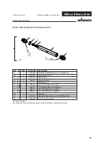 Предварительный просмотр 67 страницы WAGNER Wildcat 18-40 Translation Of The Original Operating Manual