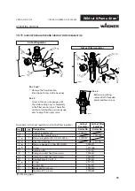 Предварительный просмотр 72 страницы WAGNER Wildcat 18-40 Translation Of The Original Operating Manual