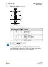 Предварительный просмотр 16 страницы WAGO 1AI DMS Manual