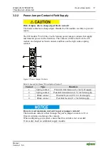 Предварительный просмотр 17 страницы WAGO 2 AI 4-20 mA S.E. Manual