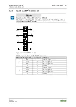 Предварительный просмотр 19 страницы WAGO 2 AI 4-20 mA S.E. Manual