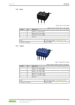 Preview for 15 page of WAGO 2787-2144 Product Manual