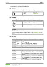 Preview for 25 page of WAGO 2787-2144 Product Manual