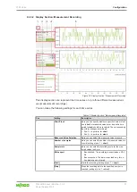 Предварительный просмотр 51 страницы WAGO 2787-2448 Manual