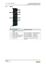 Предварительный просмотр 16 страницы WAGO 2AI RTD Ex i XTR Manual