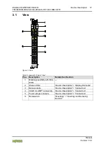 Предварительный просмотр 17 страницы WAGO 2AO 0/4-20mA/ 6-18V DC/ 16Bit /XTR Manual