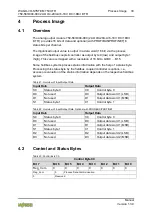 Предварительный просмотр 33 страницы WAGO 2AO 0/4-20mA/ 6-18V DC/ 16Bit /XTR Manual