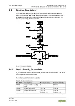 Предварительный просмотр 38 страницы WAGO 2AO 0/4-20mA/ 6-18V DC/ 16Bit /XTR Manual