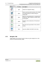 Предварительный просмотр 42 страницы WAGO 2AO 0/4-20mA/ 6-18V DC/ 16Bit /XTR Manual