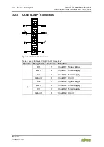 Preview for 20 page of WAGO 2DI 220V DC 3.0ms XTR Manual