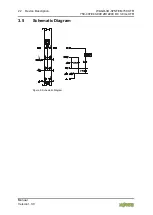 Preview for 22 page of WAGO 2DI 220V DC 3.0ms XTR Manual