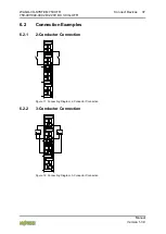 Preview for 37 page of WAGO 2DI 220V DC 3.0ms XTR Manual