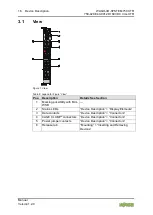 Preview for 16 page of WAGO 2DI 60V DC 3ms XTR Manual