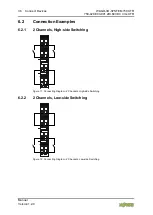 Preview for 36 page of WAGO 2DI 60V DC 3ms XTR Manual