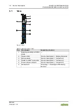 Предварительный просмотр 16 страницы WAGO 2DO 24 VDC Ex i XTR Manual