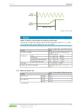 Предварительный просмотр 19 страницы WAGO 4055143908016 Manual