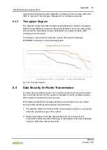 Предварительный просмотр 61 страницы WAGO 4055144057171 Manual