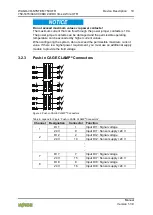 Предварительный просмотр 19 страницы WAGO 750-1415/040-000 Manual