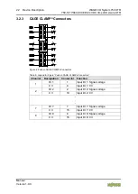 Предварительный просмотр 22 страницы WAGO 750-1417/040-000 Manual