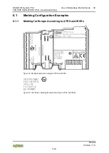 Предварительный просмотр 39 страницы WAGO 750-1505 Manual