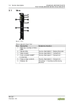 Предварительный просмотр 16 страницы WAGO 750-1515/040-000 Manual