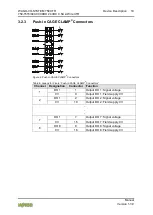 Предварительный просмотр 19 страницы WAGO 750-1515/040-000 Manual