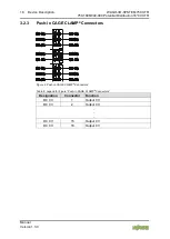 Предварительный просмотр 18 страницы WAGO 750-1606/040-000 Manual