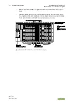 Preview for 22 page of WAGO 750-325 Manual