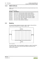 Preview for 62 page of WAGO 750-325 Manual