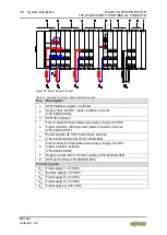 Preview for 38 page of WAGO 750-333/040-000 Manual