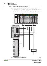 Предварительный просмотр 54 страницы WAGO 750-341 Manual