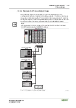 Предварительный просмотр 55 страницы WAGO 750-341 Manual