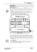 Предварительный просмотр 59 страницы WAGO 750-341 Manual