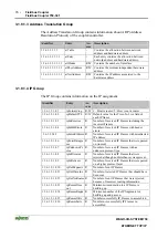 Предварительный просмотр 76 страницы WAGO 750-341 Manual