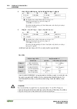 Предварительный просмотр 112 страницы WAGO 750-341 Manual