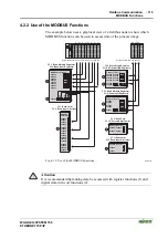 Предварительный просмотр 125 страницы WAGO 750-341 Manual