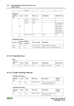 Предварительный просмотр 158 страницы WAGO 750-341 Manual