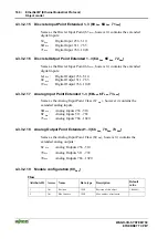 Предварительный просмотр 166 страницы WAGO 750-341 Manual