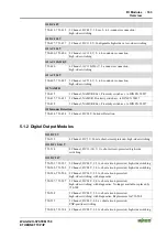 Предварительный просмотр 169 страницы WAGO 750-341 Manual