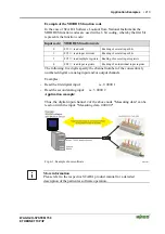 Предварительный просмотр 219 страницы WAGO 750-341 Manual