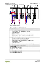 Предварительный просмотр 41 страницы WAGO 750-363/0040-0000 Manual