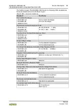 Предварительный просмотр 69 страницы WAGO 750-363/0040-0000 Manual