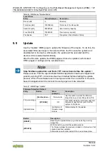 Предварительный просмотр 121 страницы WAGO 750-363/0040-0000 Manual