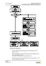 Предварительный просмотр 138 страницы WAGO 750-363/0040-0000 Manual