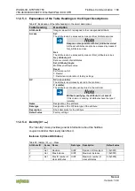 Предварительный просмотр 169 страницы WAGO 750-363/0040-0000 Manual