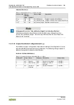 Предварительный просмотр 185 страницы WAGO 750-363/0040-0000 Manual