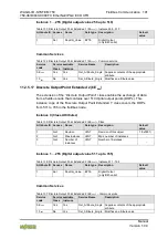 Предварительный просмотр 191 страницы WAGO 750-363/0040-0000 Manual