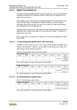 Предварительный просмотр 205 страницы WAGO 750-363/0040-0000 Manual