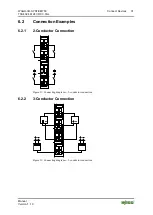 Предварительный просмотр 31 страницы WAGO 750-402 Manual