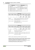 Предварительный просмотр 38 страницы WAGO 750-404 Manual